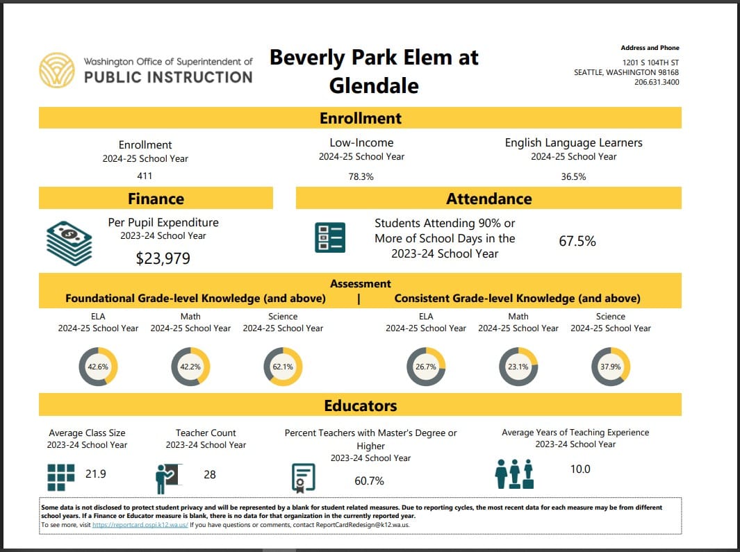 School Board Meeting Centers on Inclusivity, Legislative Priorities, and Van’s Unexpected Remarks
