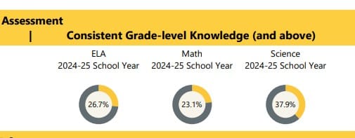 School Board Meeting Centers on Inclusivity, Legislative Priorities, and Van’s Unexpected Remarks