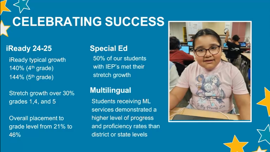 School Board Meeting Centers on Inclusivity, Legislative Priorities, and Van’s Unexpected Remarks